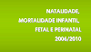 MortalidadeInfantilDGS