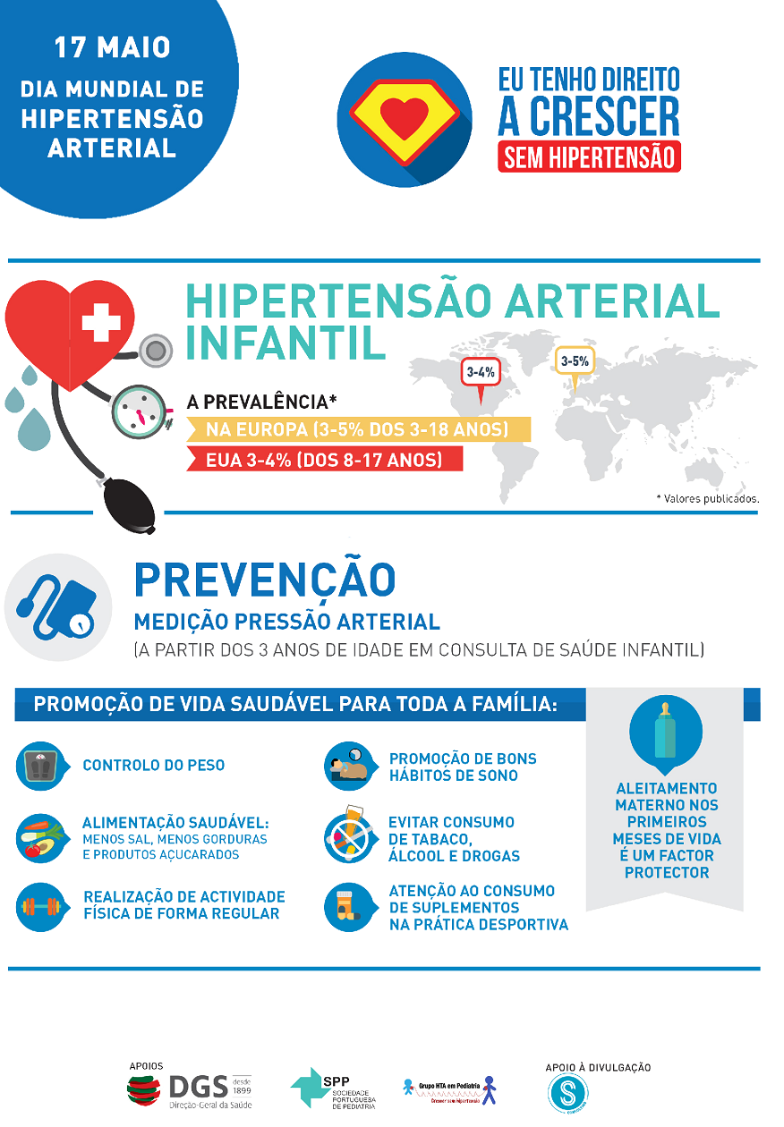 Sociedade Portuguesa de Hipertensão :.